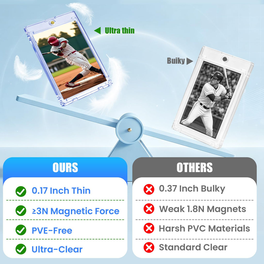 ZENOWICK 100ct Magnetic Card Holders, Magnetic 35pt One Touch Card Holders