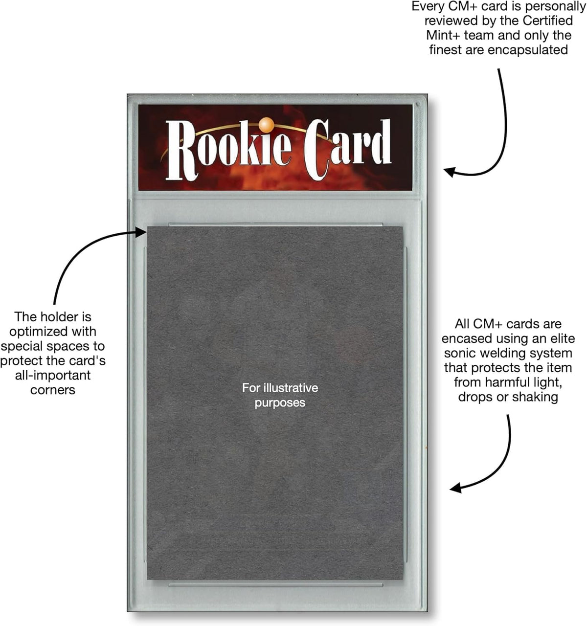 Caitlin Clark 2024 Panini Donruss Rookie Card #6