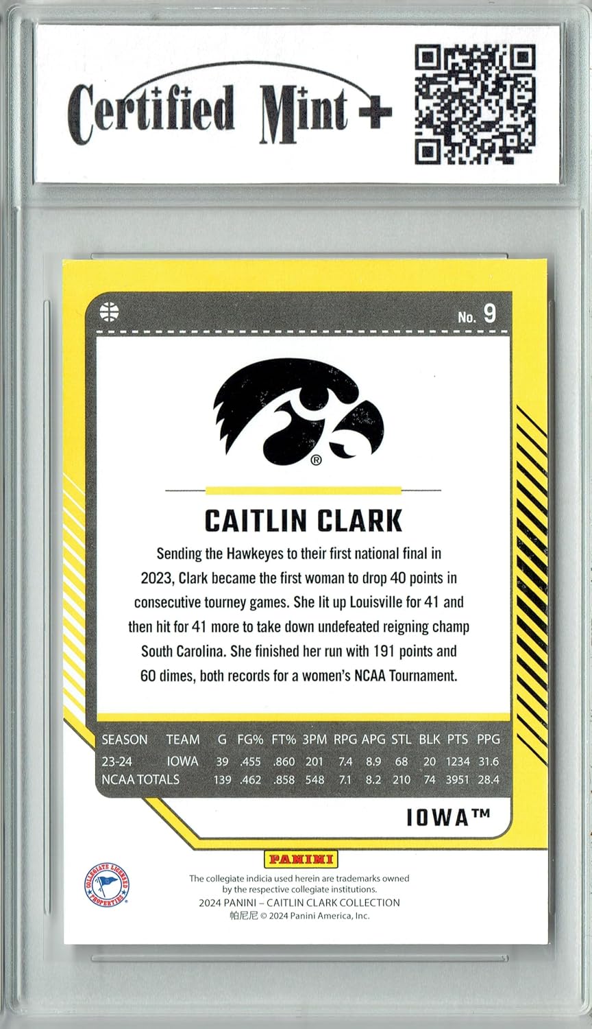 Caitlin Clark 2024 Panini Donruss Rookie Card #6